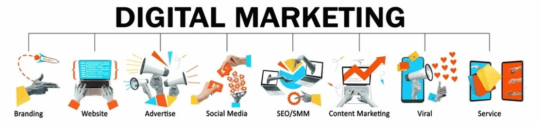 Digital Marketing Company In Pimpri-Chinchwad