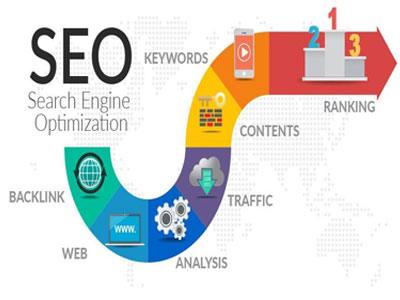 SEO company in pimpri